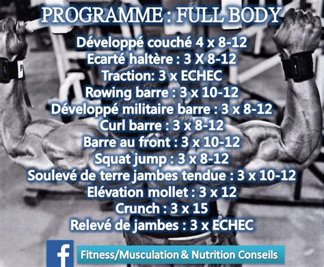 Full Body Programme 的图像结果