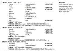 SQL Data Definition and Data Types - Computer Science Engineering (CSE ...