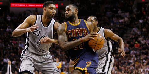 NBA Double-Doubles All-Time Leaderboard