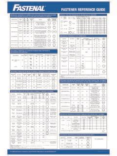 Image result for Fastener Reference Guide