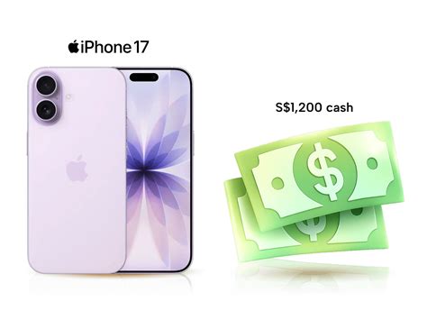 Putting a House in Trust: Why, How, Pros and Cons | SingSaver - SingSaver