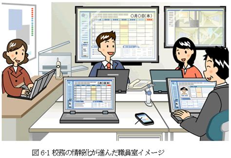 Image result for Substring Computer Science