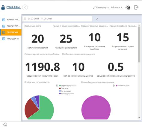 Новая версия ITSM-1.39 — Teletype