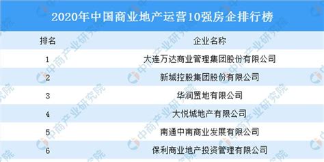 上海家装公司前10强，准备需要装修的你可以了解一下_房产资讯_房天下