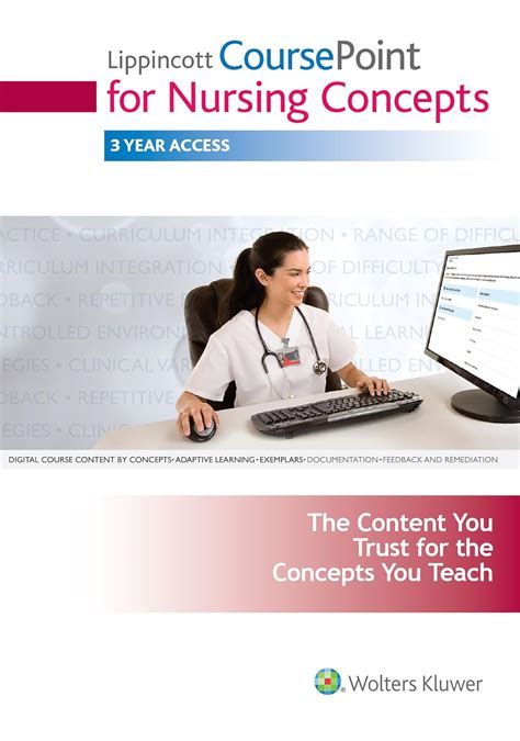 Lippincott CoursePoint for Nursing Concepts v2.5 Standard : Lippincott ...