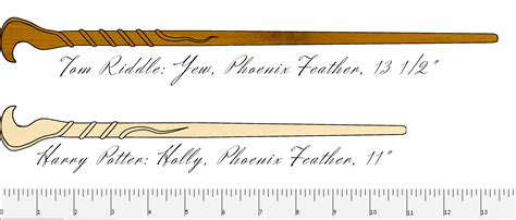 This is a first sketch of my reimagination of Harry and Voldemort's wands as if they were made ...