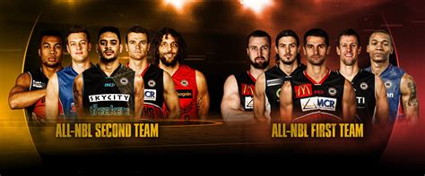 NBL Squads - What we know so far