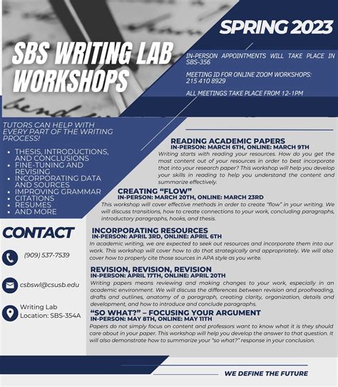 CSBS Writing Lab Workshops: Incorporating Resources | CSUSB