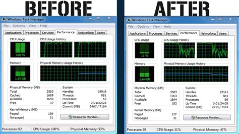 windows 10 - In the "High Performance" power plan, why does the CPU ...