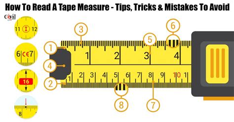 Image result for Measuring Tape Tips