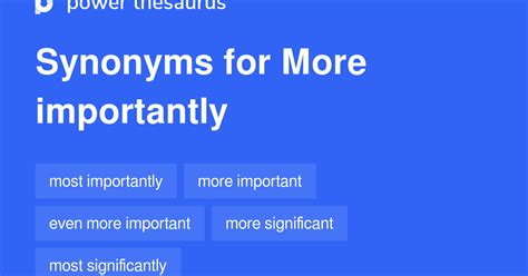 More Importantly synonyms - 282 Words and Phrases for More Importantly ...
