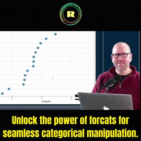 Learn R Programming 的图像结果