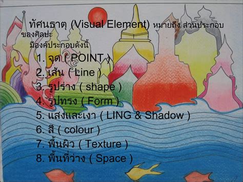 Beginner Android Tutorial 的图像结果