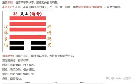 周易第33卦_遁卦(天山遁) - 每日頭條
