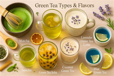 6 Types of Green Tea Explained