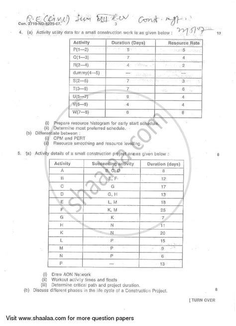 Construction Management 2006-2007 BE Civil Engineering Semester 8 (BE ...