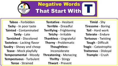 Negative Words That Start With T (Negative Adjectives) - Vocabulary Point