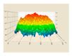 Development of Low-Stress Double-Pass Filter Device for Methane and ...