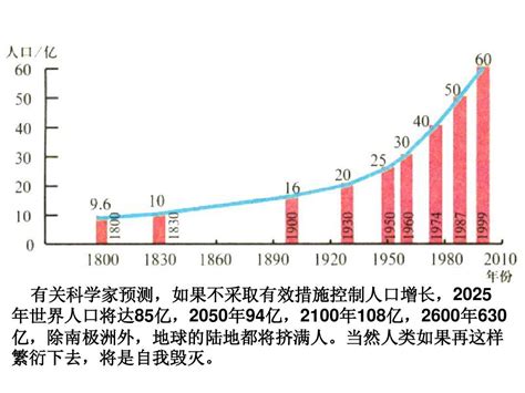 螺纹4110空单顺利下跌50点，思路不变，反弹可空，实盘进场为准_螺纹钢(fshferb)股吧_东方财富网股吧