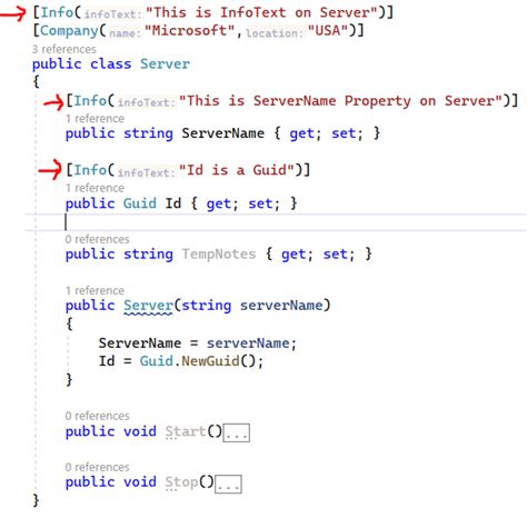 Image result for Attributes in Programming