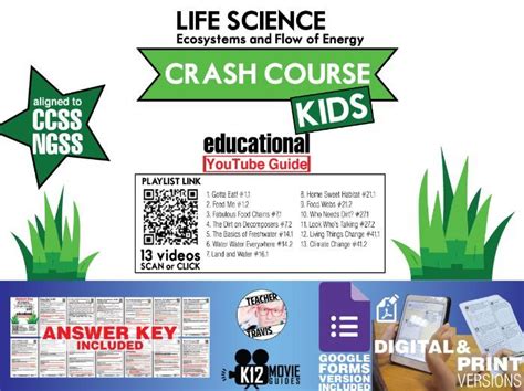 Crash Course Science 的图像结果