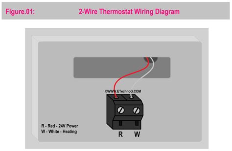 2 to 8 Wire All Thermostats Wiring Diagrams (Honeywell, Nest) - ETechnoG