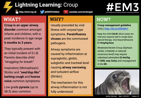 Croup - Diagnosis - Management - TeachMePaediatrics