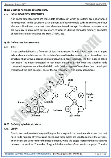 Computer Science 10 Class Question Answer Problem Solving 的图像结果
