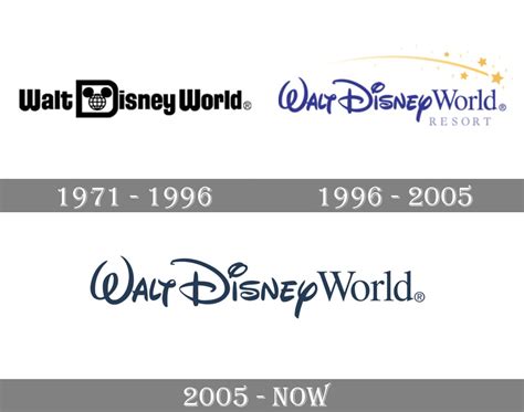 Disney Logo 的图像结果