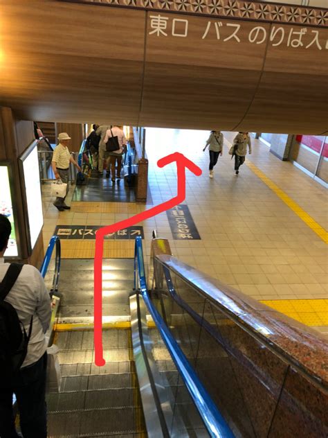 How to get to the bus stop at Odawara Station - Fuji-Hakone Guest House