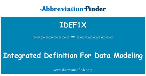 Information Model 的图像结果