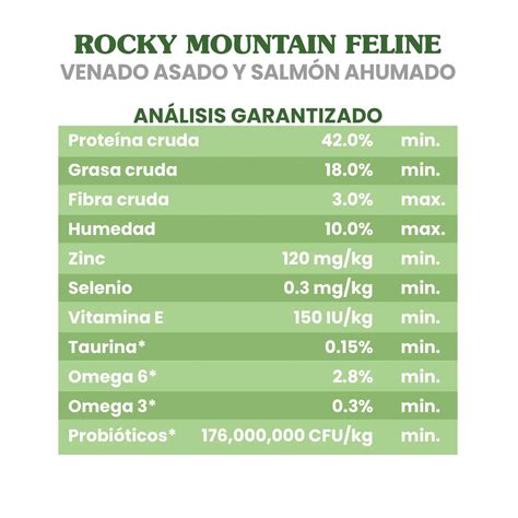 Rocky Mountain Feline – Taste of the Wild