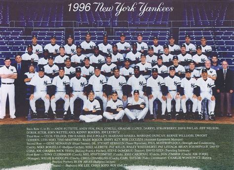 1996 champs | Yankees team, New york yankees, Team photos
