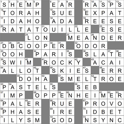 Orange garnish for sushi crossword clue Archives - LAXCrossword.com
