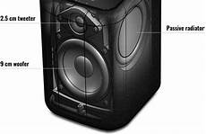 yamaha musiccast wx 010 musiccast wx 010 overview wireless speaker audio yamaha musiccast wx 010 musiccast wx 010 overview wireless speaker audio