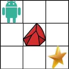 Image result for Unique Paths 2 LeetCode