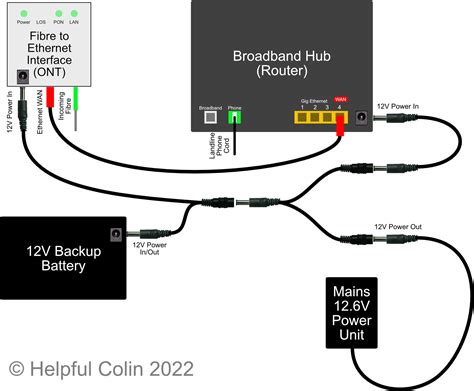 Image result for Spectrum Modem Battery Backup