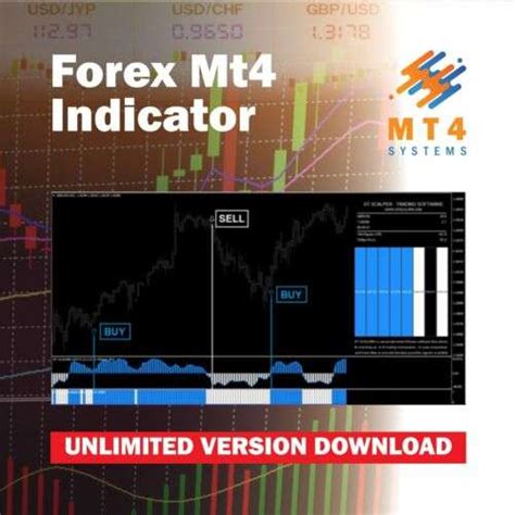 Advanced Forex GT Scalper: Precision Trend Trading Signal Indicator for ...