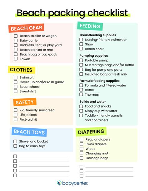Beach Vacation Packing Checklist