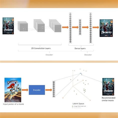 MATLAB Machine Learning 的图像结果