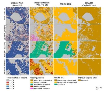Mapping Cropping Practices on a National Scale Using Intra-Annual ...