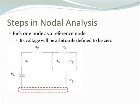Image result for Nodal Analysis Explained