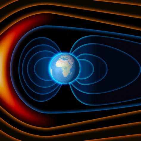 Earth Magnetic Field 的图像结果