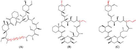 Influence of Molecular Structure and Physicochemical Properties of ...