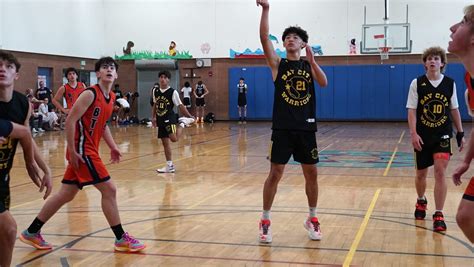 AAU Basketball Club | Bay City Basketball San Francisco