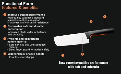 Fiskars FF Knife, FF Nakiri Knife, Japenese Stainless Steel, Made with ...