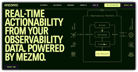 Image result for Windows Log Management Software