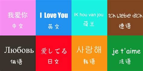 用50种语言说“我爱你”PPT下载PPT课件下载 - fsxoyo主题PPT整站程序展示