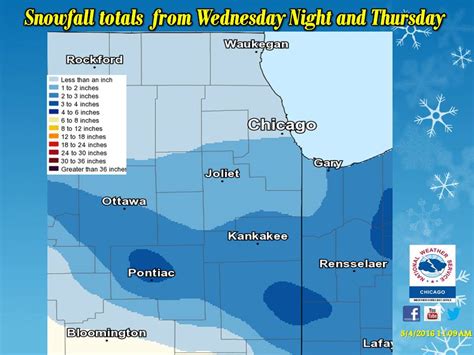 March 3, 2016 Snowfall