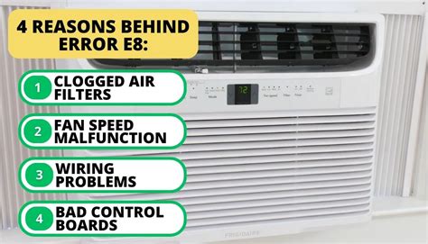 Image result for E8 Error Code